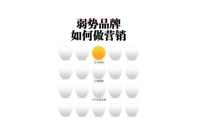 深圳品牌策劃分享：弱勢(shì)期的企業(yè)，如何做營(yíng)銷(xiāo)策劃？