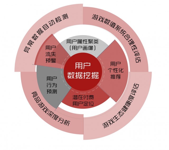 有什么深圳品牌策劃公司能幫你贏利最大化？