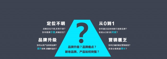 農(nóng)產(chǎn)品怎樣真真正正達(dá)到品牌化？__深圳艾維品牌策劃設(shè)計(jì)公司