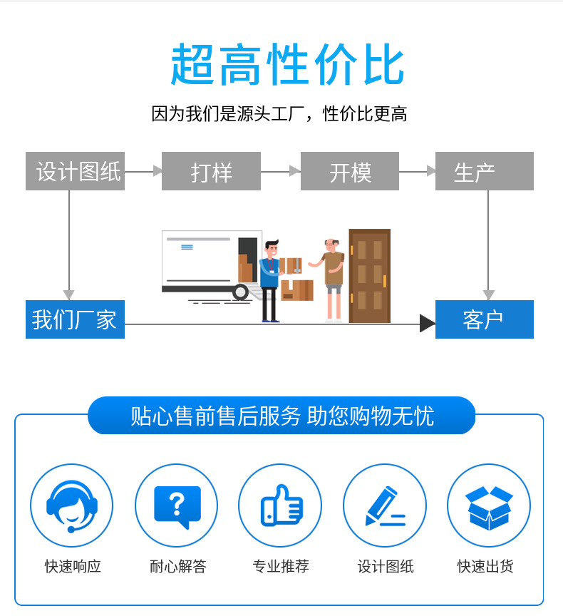 粉末冶金能做不銹鋼件嗎？