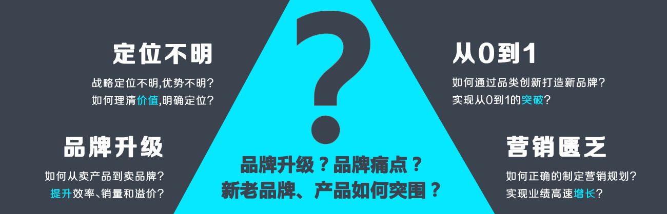 我們賣的不只是設(shè)計(jì)，而是策劃設(shè)計(jì)的價(jià)值，我們(艾維品牌策劃)因創(chuàng)造價(jià)值而存在!